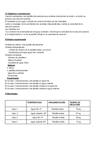 Reacciones-quimicas-.pdf