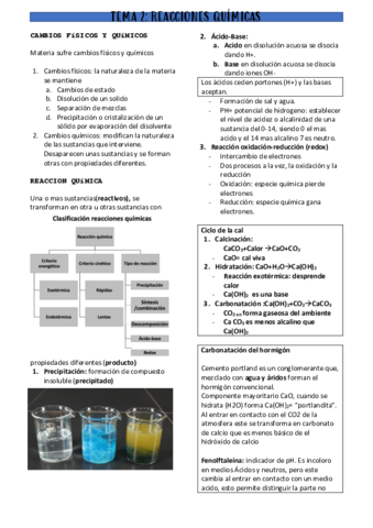 TEMA-2-REACCIONES-QUIMICAS-.pdf