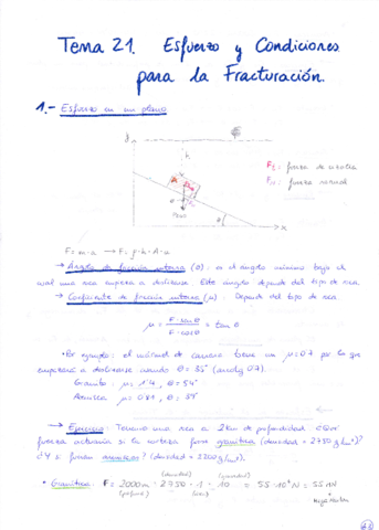 Tema 21 Geología Estructural.pdf