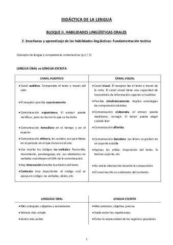 BLOQUE-II.pdf