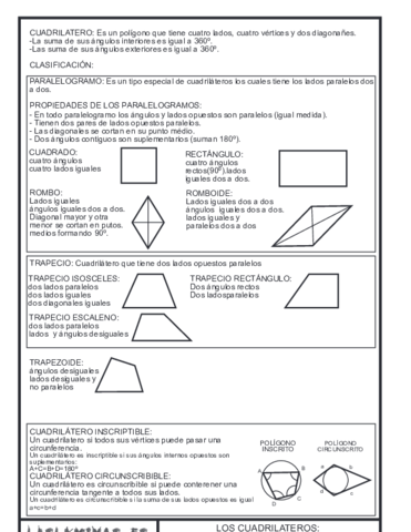 Teoria-cuadrilateros-Dibujo-Tecnico.pdf
