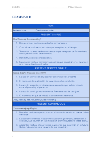 Ingles-gramatica-I.pdf