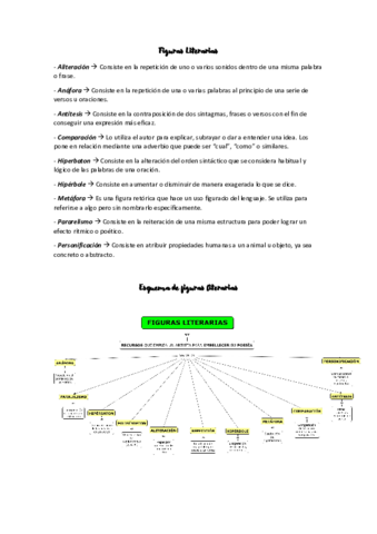 FIGURAS-LITERARIAS-.pdf