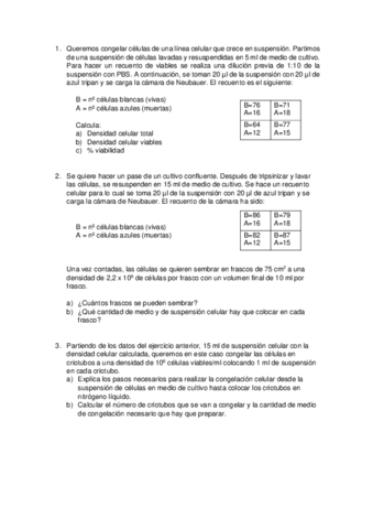 actividades-recuento-celular.pdf