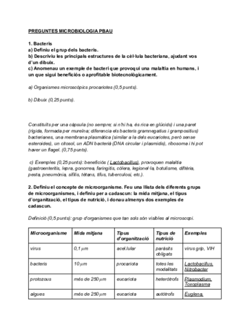 PREGUNTES-MICROBIOLOGIA-PBAU.pdf