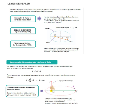 INTERACCION-GRAVITATORIA.pdf