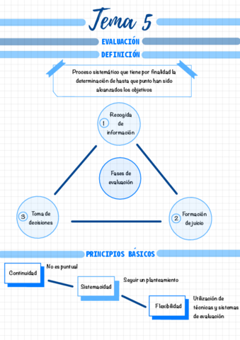 Tema-5.pdf