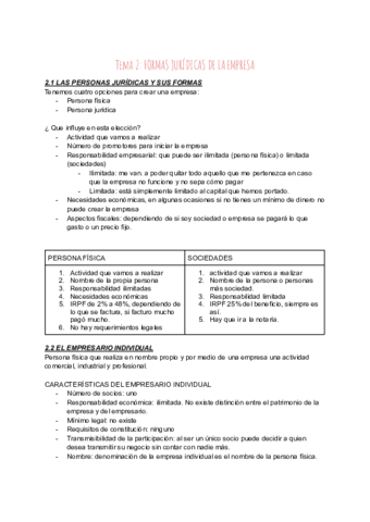 TEMA-2-EMPRESA.pdf