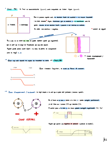 Unitat-2--Sencera-.pdf