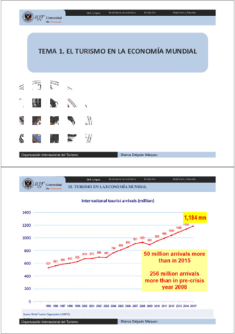 OIT_TEMA 1_1516_tab.pdf