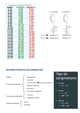 tablas-contacto.pdf