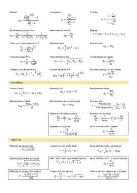 Aerorreactores-CosasQueRecordar.pdf