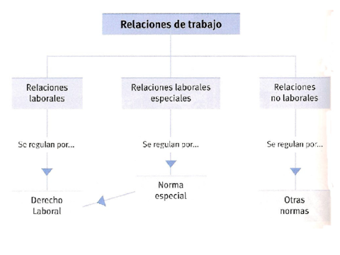 Presentacion-FOL-1.pdf