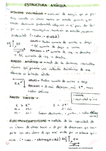 APUNTES-ESTRUCTURA-ATOMICA.pdf