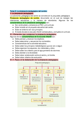 Tema-5.pdf