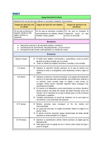 Tema-2.pdf