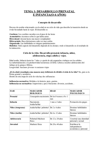 Apuntes psicología.pdf