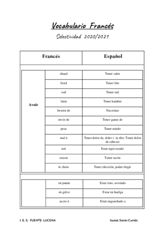 Vocabulario-Frances.pdf