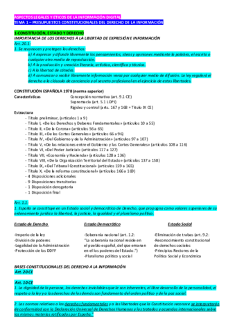 ASPECTOS-LEGALES-Y-ETICOS-DE-LA-INFORMACION-DIGITAL-1-8.pdf