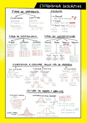 Conceptos-Estadisticaos.pdf