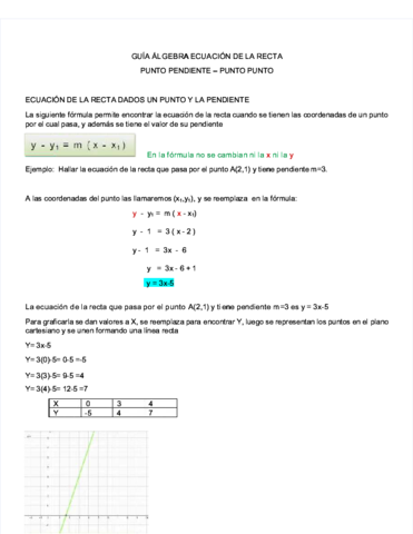 guia-ecuacion-de-la-recta-completa.pdf