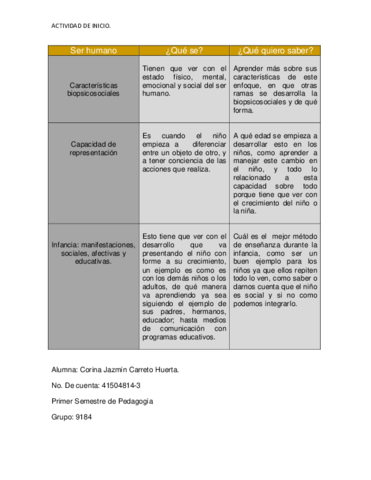 Actividad-de-inicio-cuadro.pdf