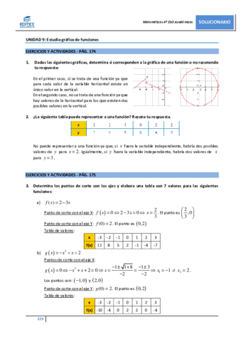 tema9-estudio-grafico-de-funciones.pdf