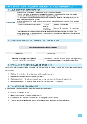 APUNTES-TEMA1-lenguacomunicacionII.pdf