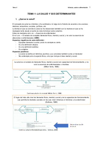 TEMA-1-LA-SALUD-Y-SUS-DETERMINANTES.pdf