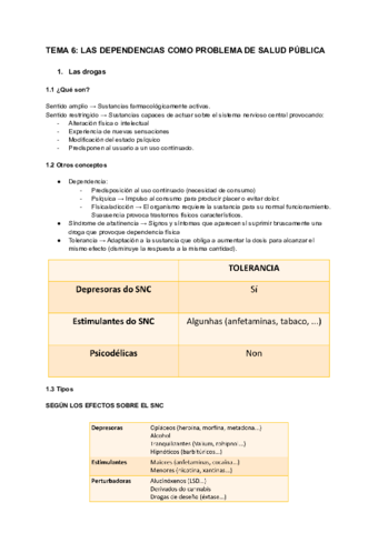 TEMA-6-LAS-DEPENDENCIAS-COMO-PROBLEMA-DE-SALUD-PUBLICA.pdf
