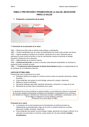 TEMA-2-PROTECCION-Y-PROMOCION-DE-LA-SALUD.pdf