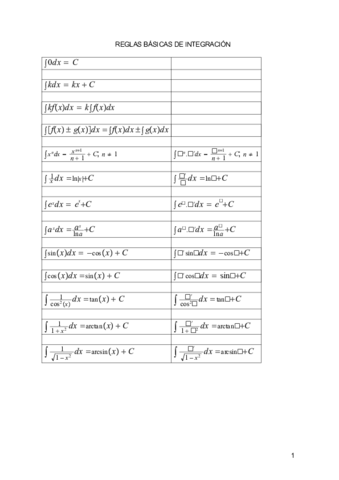 Tabla y reglas de integracion.pdf
