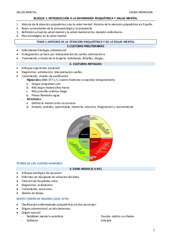 RESUMENES-BLOQUE-1-HISTORIA.pdf