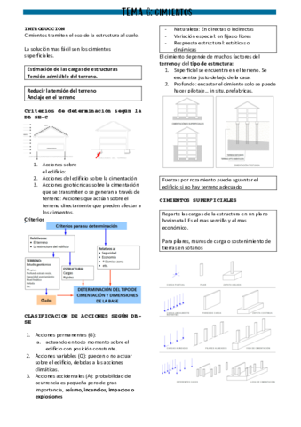 TEMA-6-CIMIENTOS.pdf