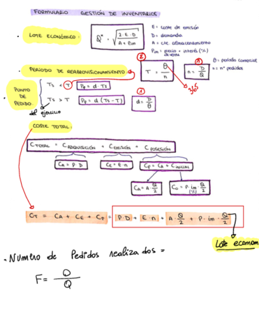 Formulas-.pdf