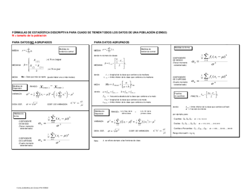 formulariobasicodeestadistica.pdf