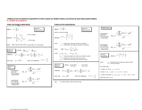 formulariobasicodeestadistica.pdf