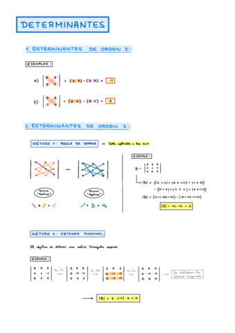 Propiedades-de-los-determinantes.pdf