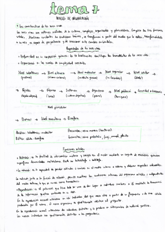 Biologia-Niveles-de-organizacion-y-biomoleculas-organica.pdf