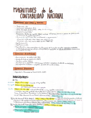 Magnitudes-de-la-Contabilidad-Nacional-y-2-Ejercicios.pdf