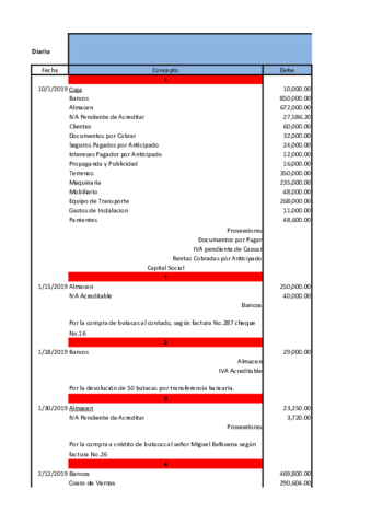 Formulation-of-financial-information-4.pdf