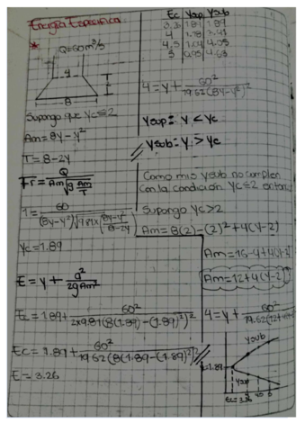 Energia-especifica.pdf