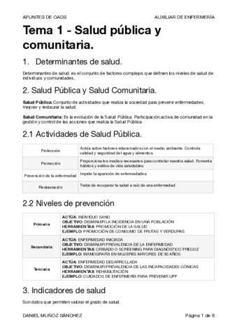 APUNTES-OADS-TEMAS-1-Y-2.pdf