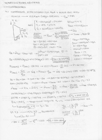 Problemas Resueltos Sistemas Abiertos (Turbinas y Compresores).pdf