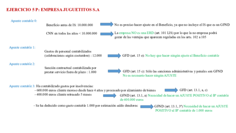 SOLUCION-CASO-5-P.pdf