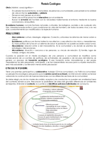 Modelo-Ecologico.pdf