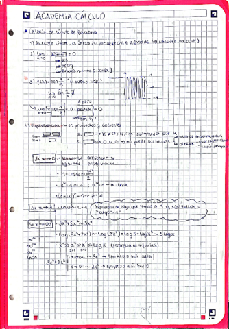 Matemáticas II Apuntes.pdf