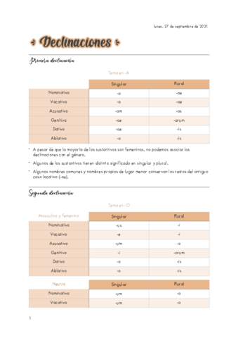 Declinaciones-y-ejercicios.pdf