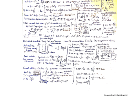 FISICA-II.pdf