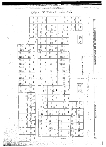 TABLA-DE-RADIOS-IONICOS.pdf